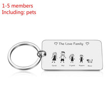 Load image into Gallery viewer, Love Cute Keychain Engraved Family Gifts for Parents Children Present Keyring Bag Charm Families Member Gift Key Chain