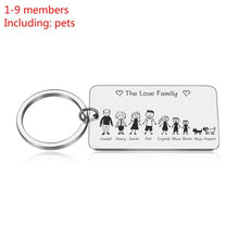 Load image into Gallery viewer, Love Cute Keychain Engraved Family Gifts for Parents Children Present Keyring Bag Charm Families Member Gift Key Chain
